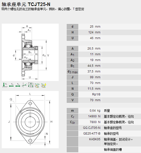 鑫宙國際貿(mào)易(上海)有限公司進(jìn)口TCJT25-N軸承參數(shù)資料