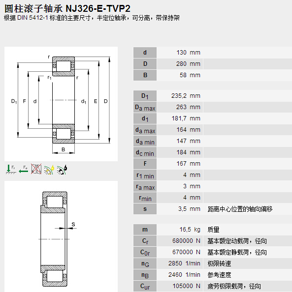 鑫宙國(guó)際貿(mào)易(上海)有限公司進(jìn)口NJ326E.TVP2軸承參數(shù)資料