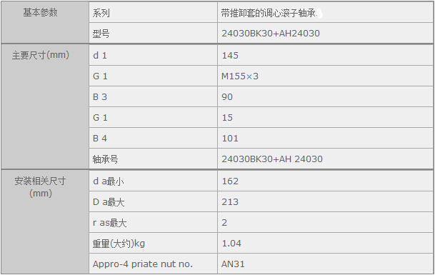 (gu)HQ(mo)(Ϻ)޹˾M(jn)24030BK30+AH24030SЅ(sh)Y