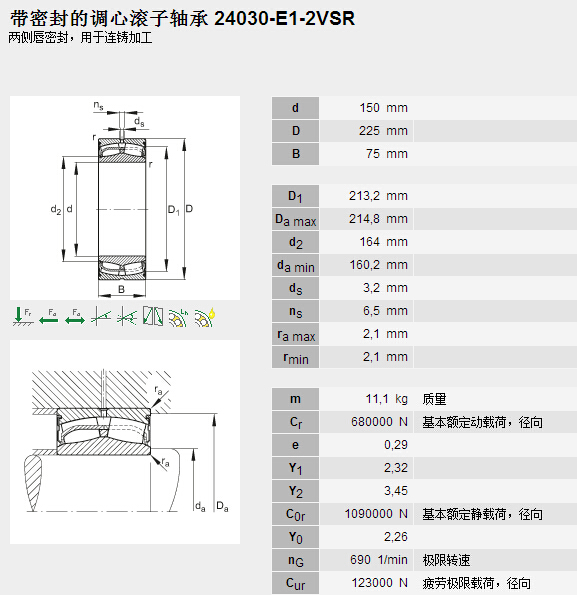 HQ(mo)(Ϻ)޹˾M24030-E1-2VSRSЅ(sh)Y