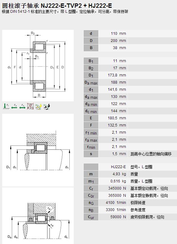 鑫宙國際貿(mào)易(上海)有限公司進(jìn)口NJ222E.TVP2+HJ222-E軸承參數(shù)資料