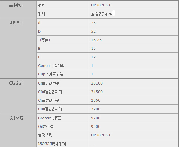 (gu)HQ(mo)(Ϻ)޹˾M(jn)HR30205CSЅ(sh)Y