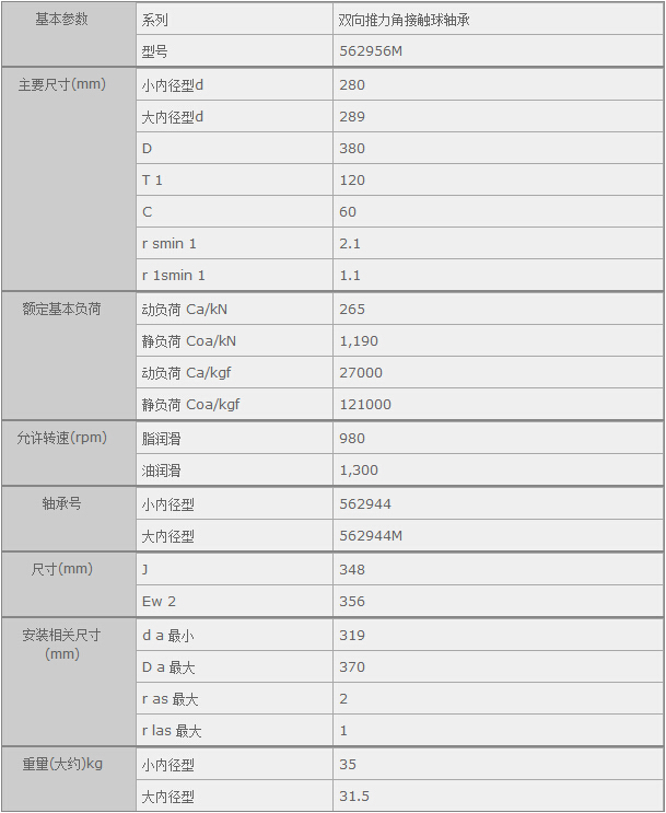 (gu)HQ(mo)(Ϻ)޹˾M(jn)562956MSЅ(sh)Y