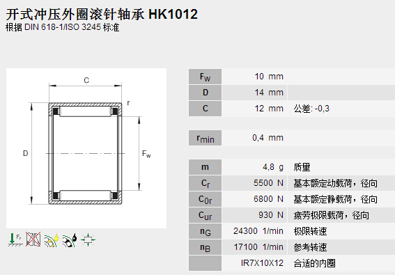 鑫宙國際貿(mào)易(上海)有限公司進口HK1012軸承參數(shù)資料