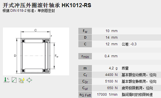 鑫宙國際貿易(上海)有限公司進口HK1012RS軸承參數(shù)資料