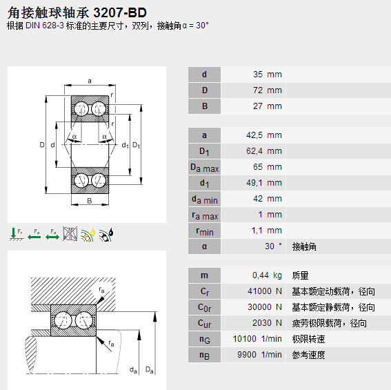 鑫宙國(guó)際貿(mào)易(上海)有限公司進(jìn)口FAG3207-BD軸承參數(shù)資料