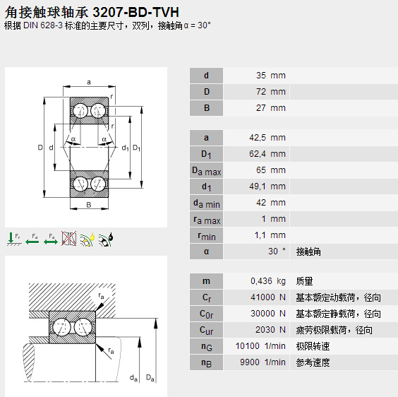鑫宙國際貿(mào)易(上海)有限公司進(jìn)口3207-BD-TVH軸承參數(shù)資料