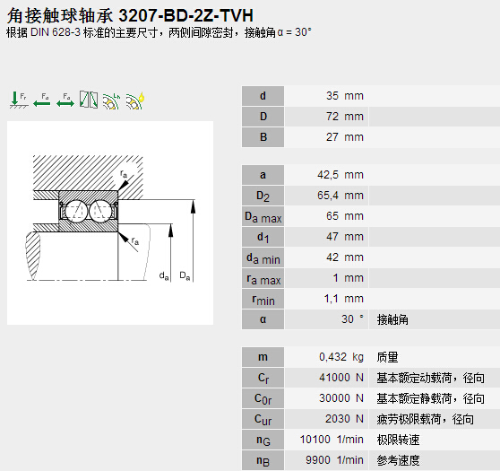 鑫宙國際貿(mào)易(上海)有限公司進口3207-BD-2Z-TVH軸承參數(shù)資料
