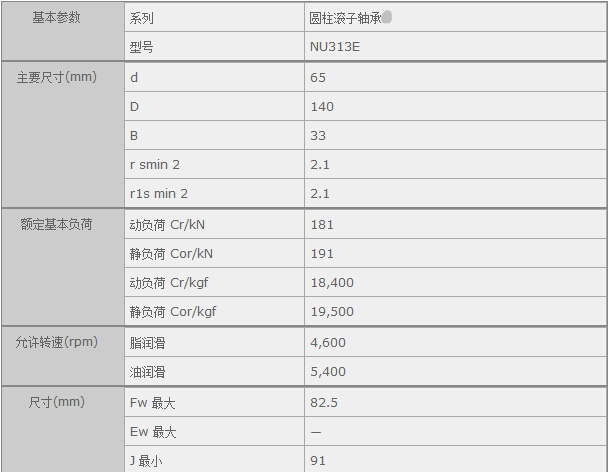 鑫宙國(guó)際貿(mào)易(上海)有限公司進(jìn)口NTNNU313E軸承參數(shù)資料