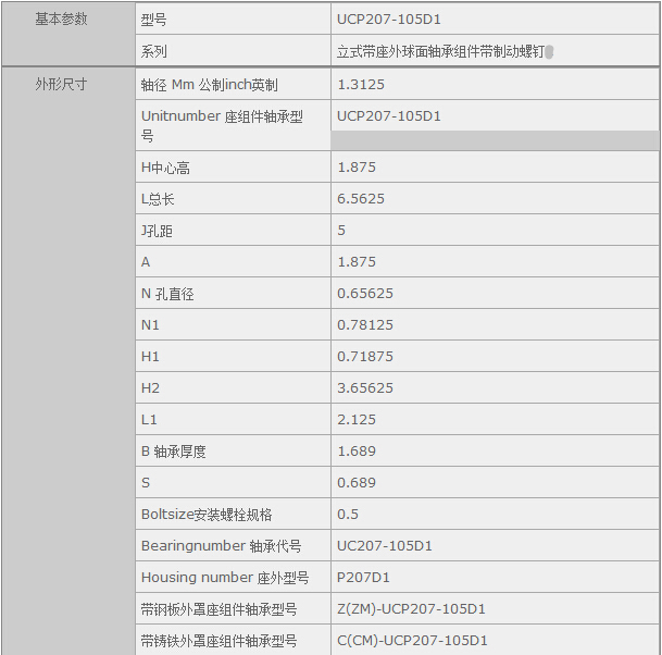 鑫宙國際貿(mào)易(上海)有限公司進(jìn)口UCP207-105D1軸承參數(shù)資料