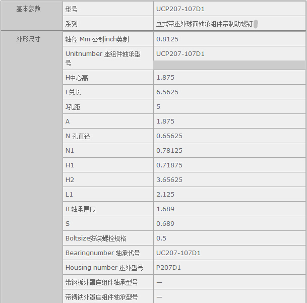 鑫宙國際貿(mào)易(上海)有限公司進口UCP207-107D1軸承參數(shù)資料