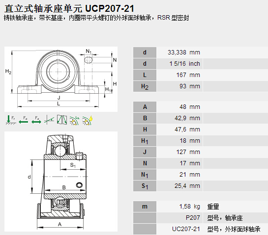 HQ(Ϻ)޹˾MUCP207-21SЅ(sh)Y