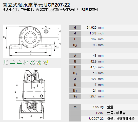 鑫宙國(guó)際貿(mào)易(上海)有限公司進(jìn)口UCP207-22軸承參數(shù)資料