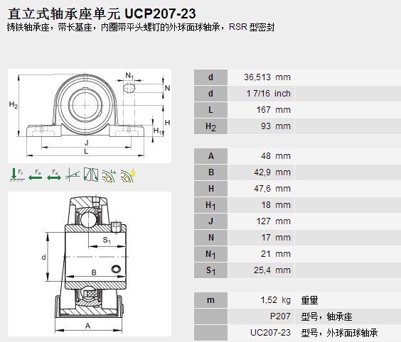 鑫宙國際貿易(上海)有限公司進口UCP207-23軸承參數(shù)資料