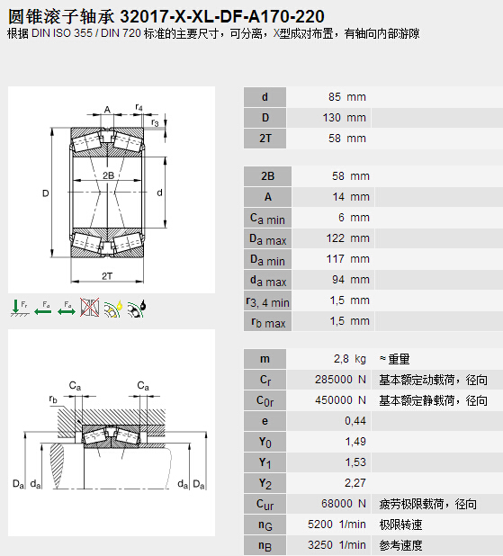 鑫宙國(guó)際貿(mào)易(上海)有限公司進(jìn)口32017-X-XL-DF-A170-220軸承參數(shù)資料