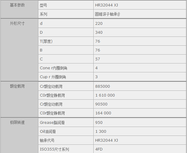 (gu)HQ(mo)(Ϻ)޹˾M(jn)HR32044XJSЅ(sh)Y