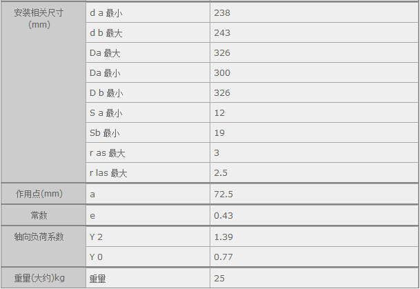 HQ(Ϻ)޹˾M32044XUSЅ(sh)Y