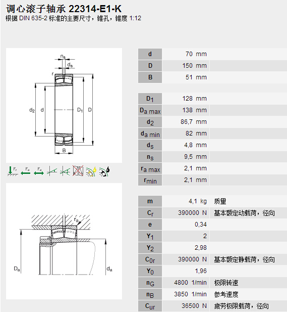 鑫宙國(guó)際貿(mào)易(上海)有限公司進(jìn)口22314E1K軸承參數(shù)資料