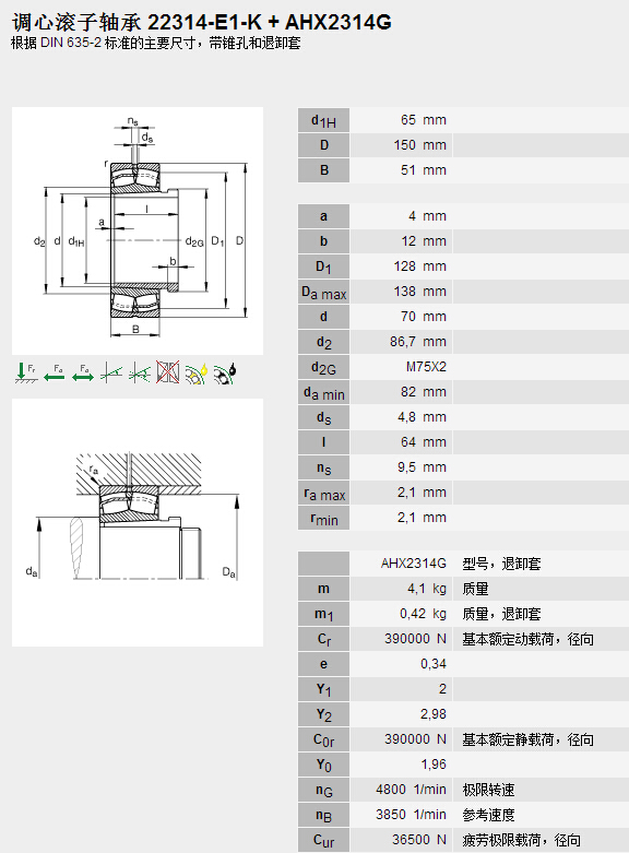 鑫宙國際貿易(上海)有限公司進口22314E1K+AHX2314G軸承參數資料