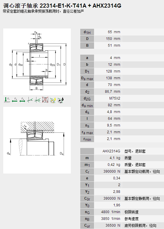 鑫宙國(guó)際貿(mào)易(上海)有限公司進(jìn)口22314E1K.T41A+AHX2314G軸承參數(shù)資料
