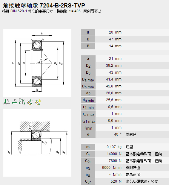 鑫宙國際貿(mào)易(上海)有限公司進(jìn)口7204B.2RS.TVP軸承參數(shù)資料