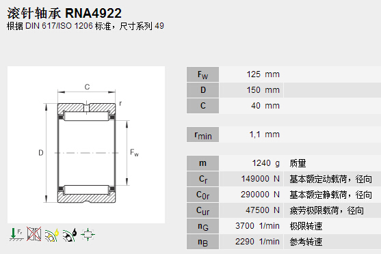 鑫宙國(guó)際貿(mào)易(上海)有限公司進(jìn)口RNA4922軸承參數(shù)資料