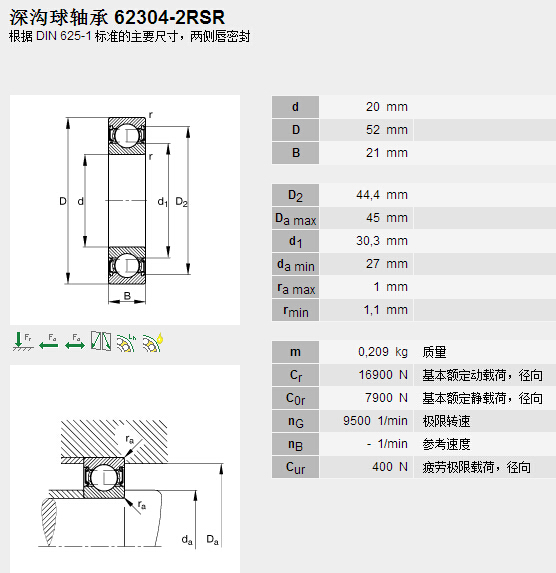 鑫宙國際貿(mào)易(上海)有限公司進(jìn)口62304.2RSR軸承參數(shù)資料