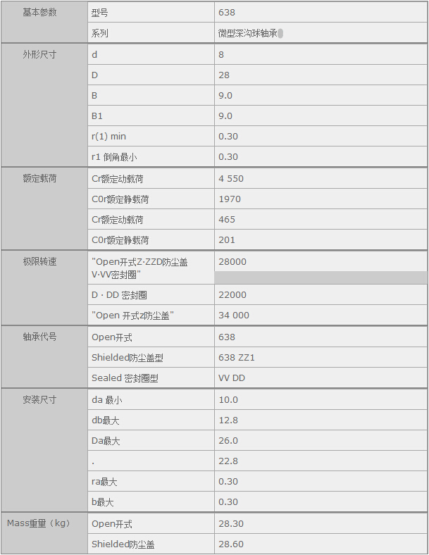 HQ(mo)(Ϻ)޹˾MNSK638SЅ(sh)Y